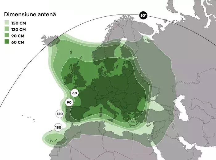Instalari antene satelit in Italia